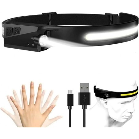 Linterna led para cabeza
